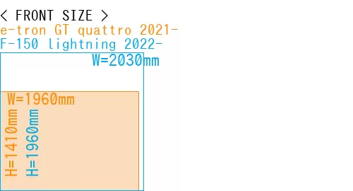 #e-tron GT quattro 2021- + F-150 lightning 2022-